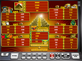 Игровой автомат Aztec Treasure - фото № 7