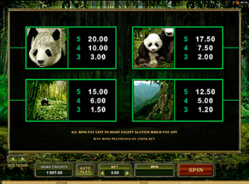 Игровой автомат Untamed Giant Panda - фото № 2