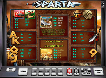 Игровой автомат Sparta - фото № 1