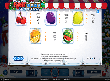 Игровой автомат Fruit Shop Christmas Edition - фото № 3