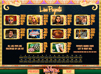 Игровой автомат Mr. Vegas - фото № 2