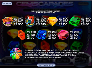 Игровой автомат Gemscapades - фото № 2