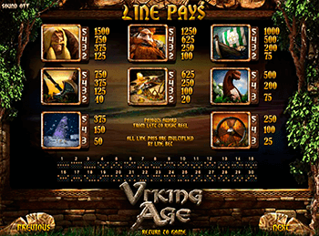 Игровой автомат Viking Age - фото № 4 Игровой автомат Viking Age - фото № 4
