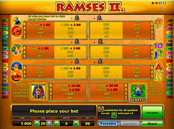 Игровой автомат Ramses II Deluxe - фото № 6