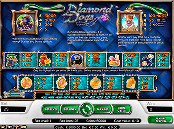 Игровой автомат Diamond Dogs - фото № 1