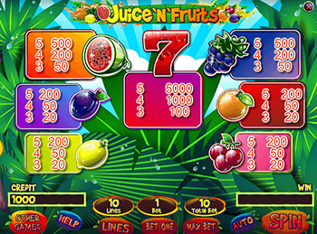 Игровой автомат Juice And Fruits - фото № 12