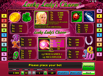 Игровой автомат Lucky Lady's Charm Deluxe - фото № 4
